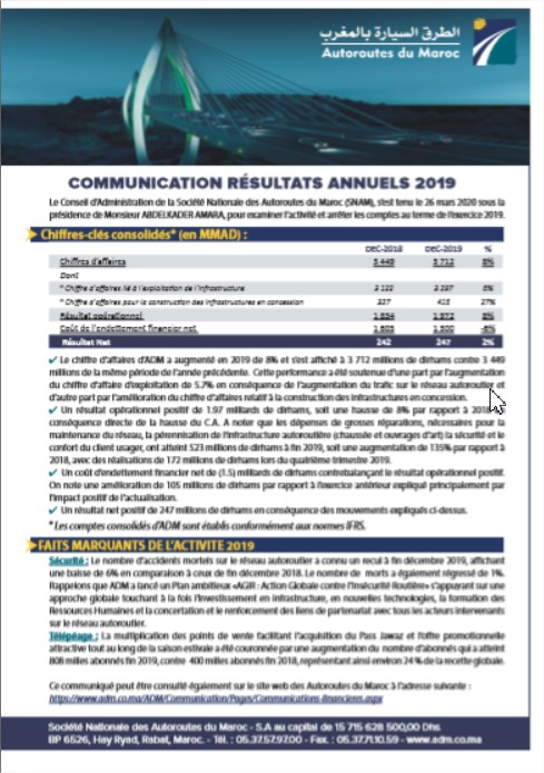 Résultats annuels 2019​