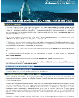 INDICATEURS D’ACTIVITÉ DU 4ème TRIMESTRE 2022