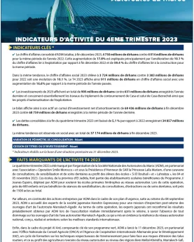 INDICATEURS D’ACTIVITÉ DU 4ème TRIMESTRE 2023