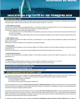 INDICATEURS D’ACTIVITÉ DU 1er TRIMESTRE 2025