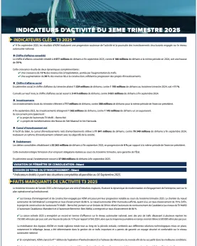 INDICATEURS D’ACTIVITÉ DU 3eme TRIMESTRE 2025
