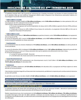 INDICATEURS D’ACTIVITÉ DU 4eme TRIMESTRE 2025