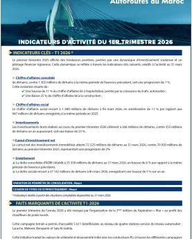 INDICATEURS D’ACTIVITÉ DU 1er TRIMESTRE 2026