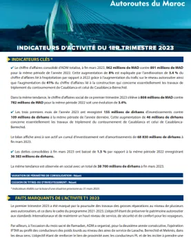 INDICATEURS D’ACTIVITÉ DU 1er TRIMESTRE 2023